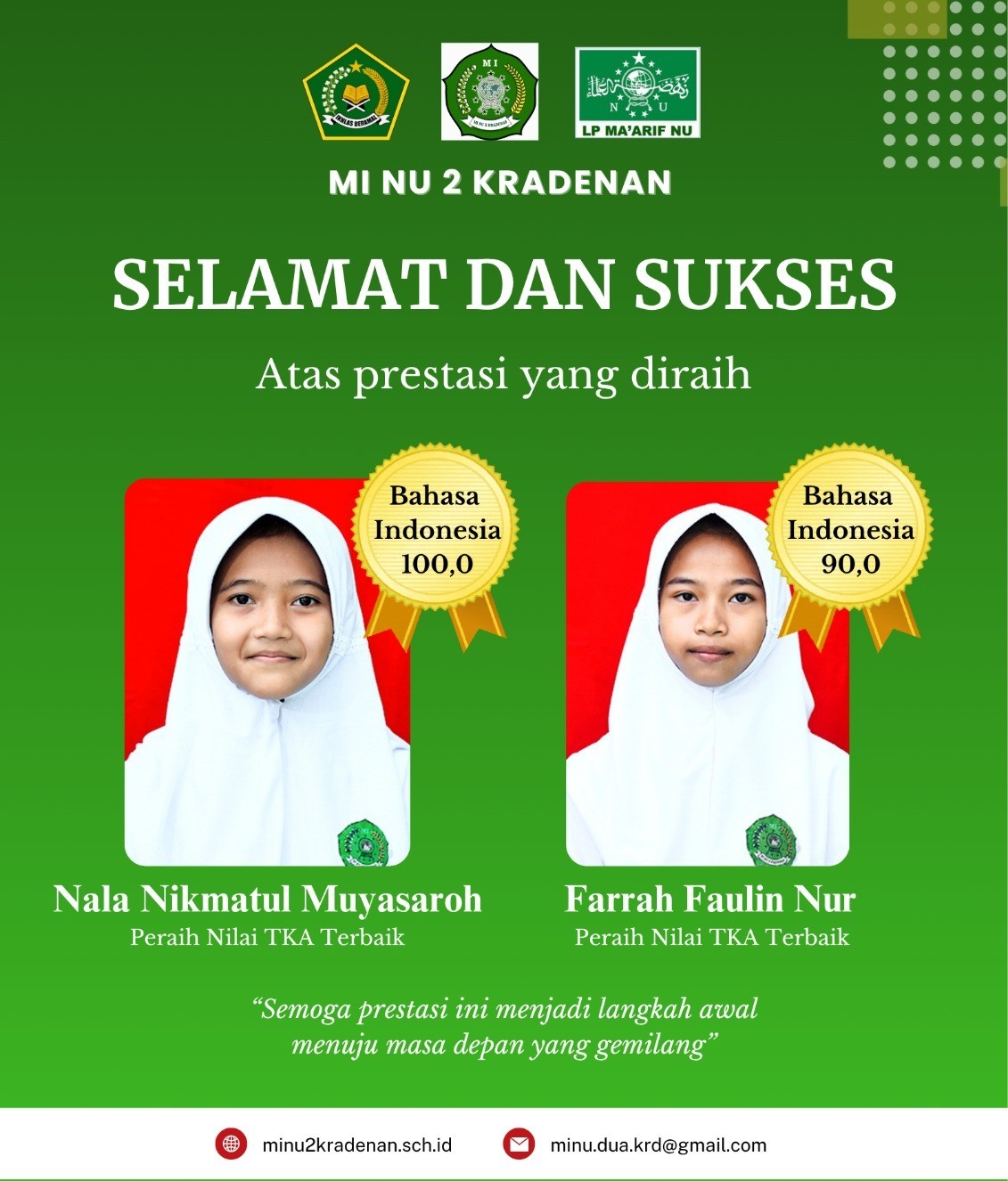 MI NU 2 Kradenan Raih Nilai Sempurna TKA,..